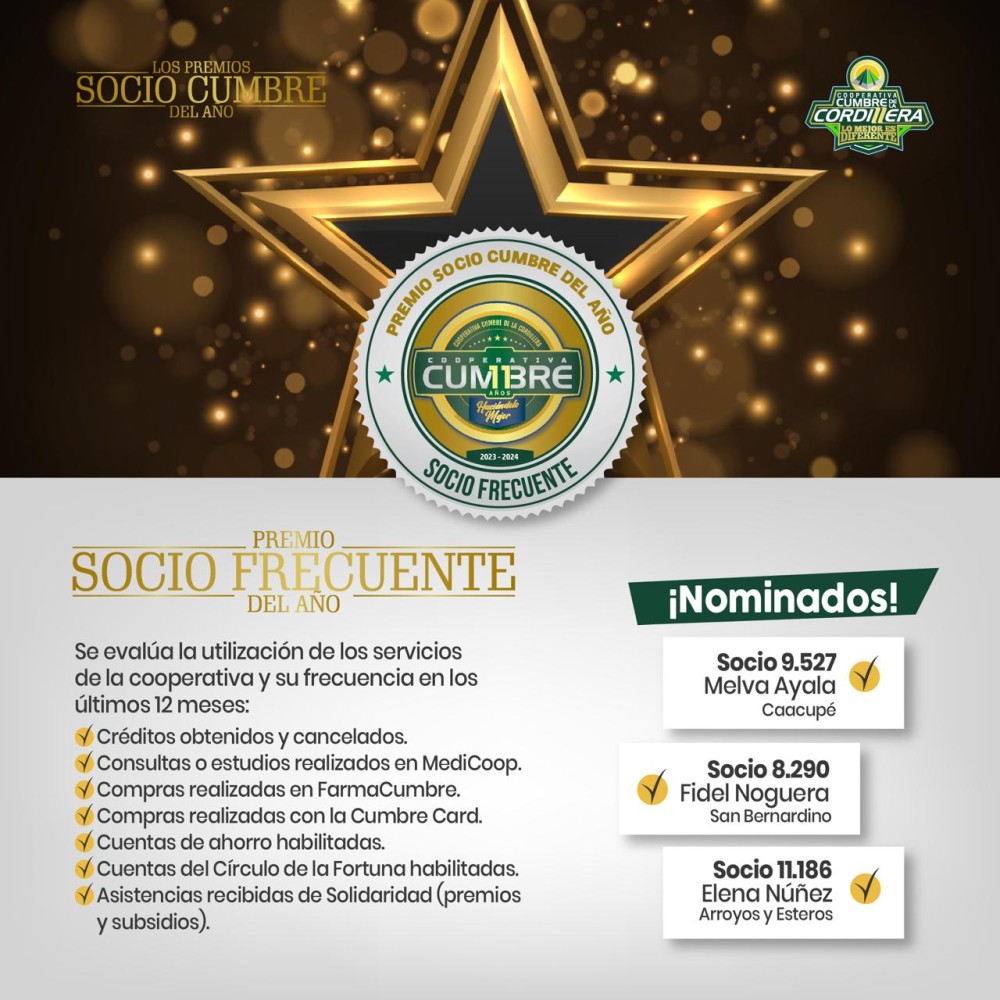 Los premios Socio Cumbre 2024